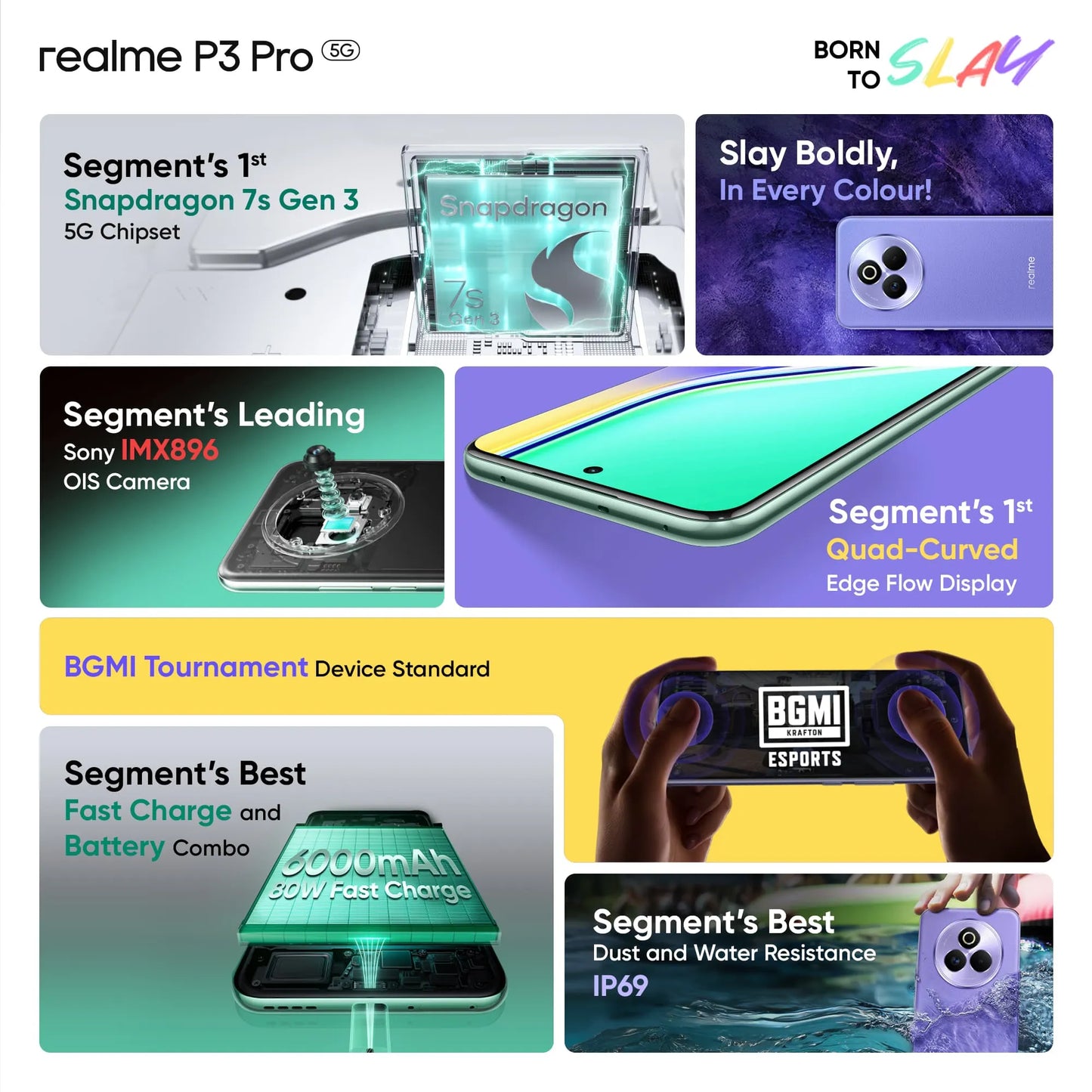 Realme P3 Pro 5G